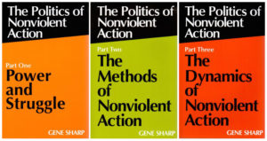 The politics of nonviolent action